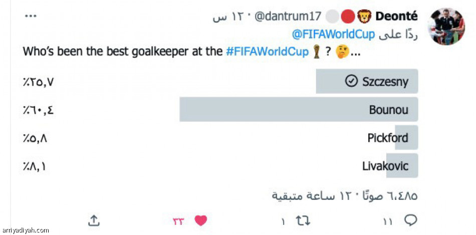 بونو
«يا له من أسطورة»