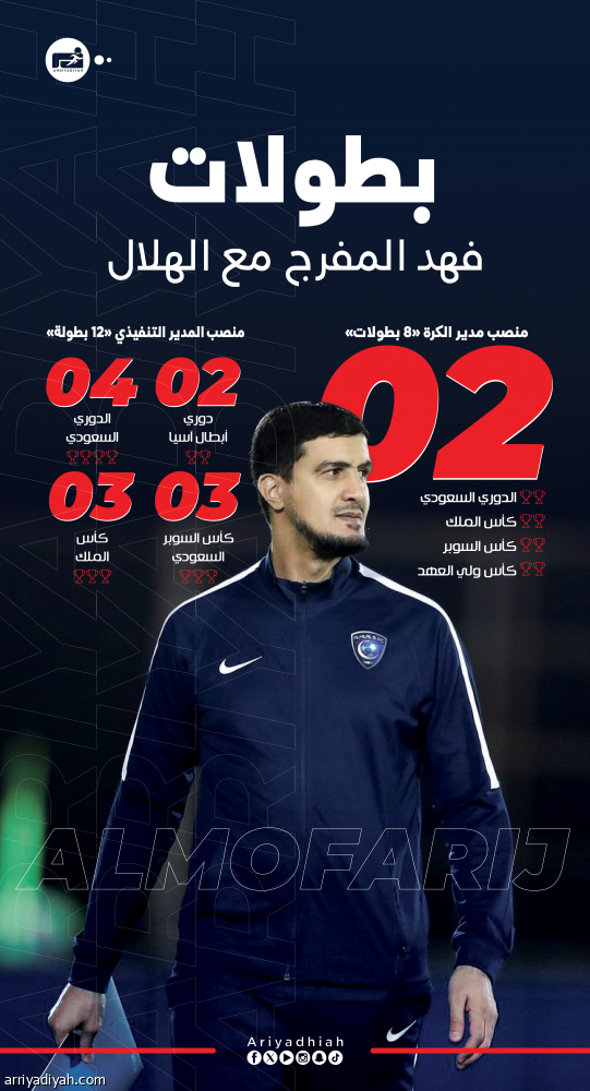 المفرج يودّع الهلال بـ 40 بطولة