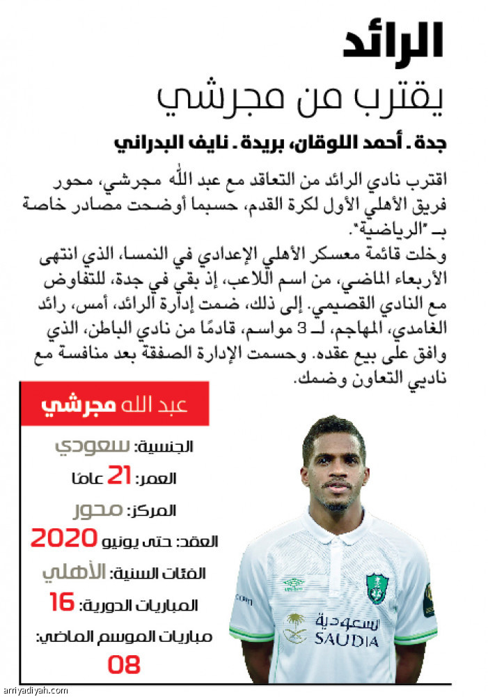 500 ألف
تنقل مجرشي