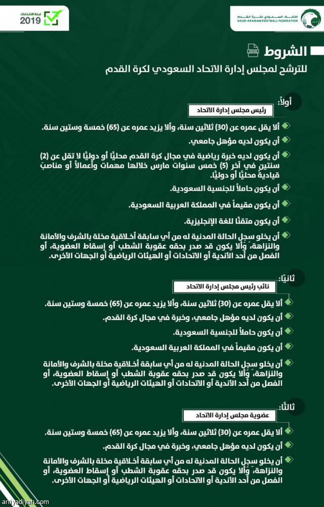 لجنة الانتخابات تعلن شروط الترشح لرئاسة اتحاد القدم