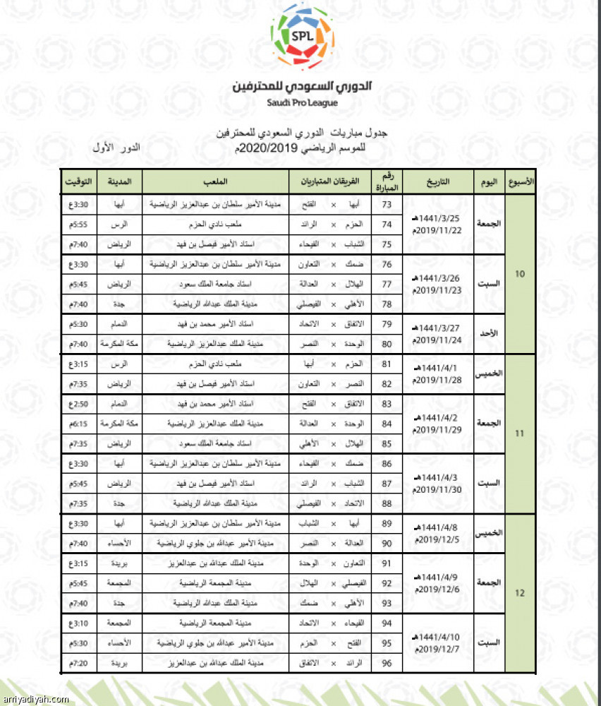 النهائي 
يؤجل مباراتي الهلال