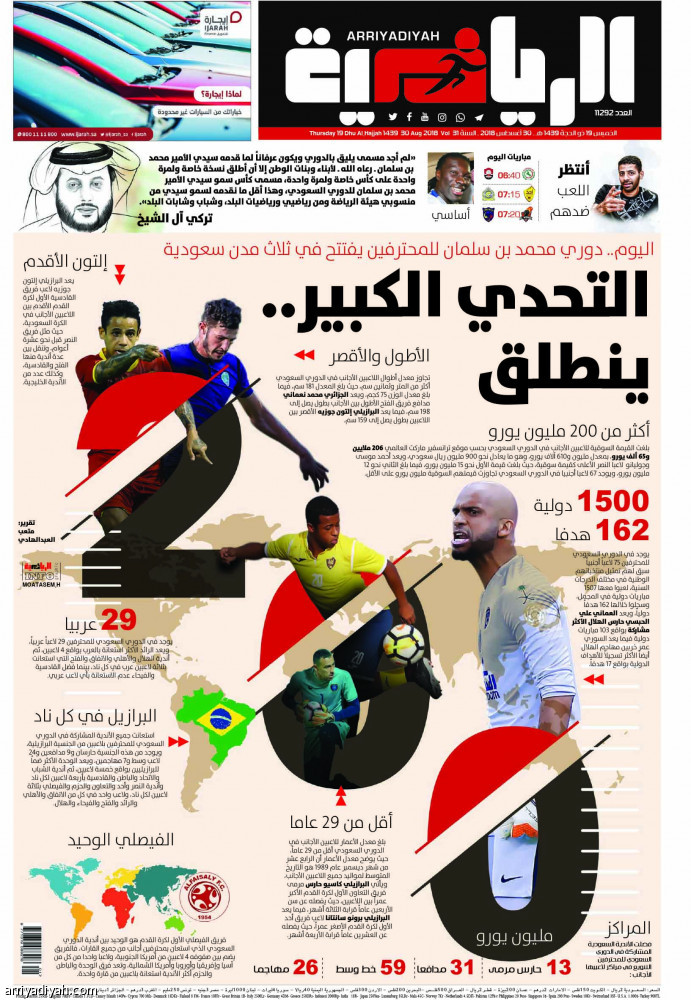 دوري
المحترفين..
التاريخ عبر «الرياضية»